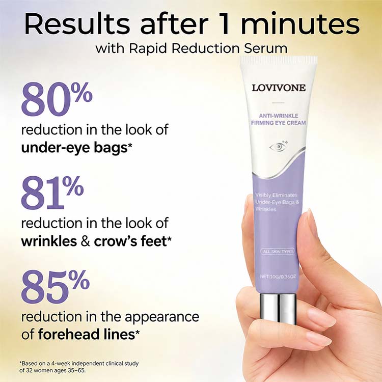 LOVIVONE™ Instant Face Temporary Tightener – Instant visible results in 60 seconds