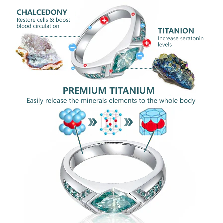 Bloeamly® Magnetology Moissanite Diamond Ring🔥🔥