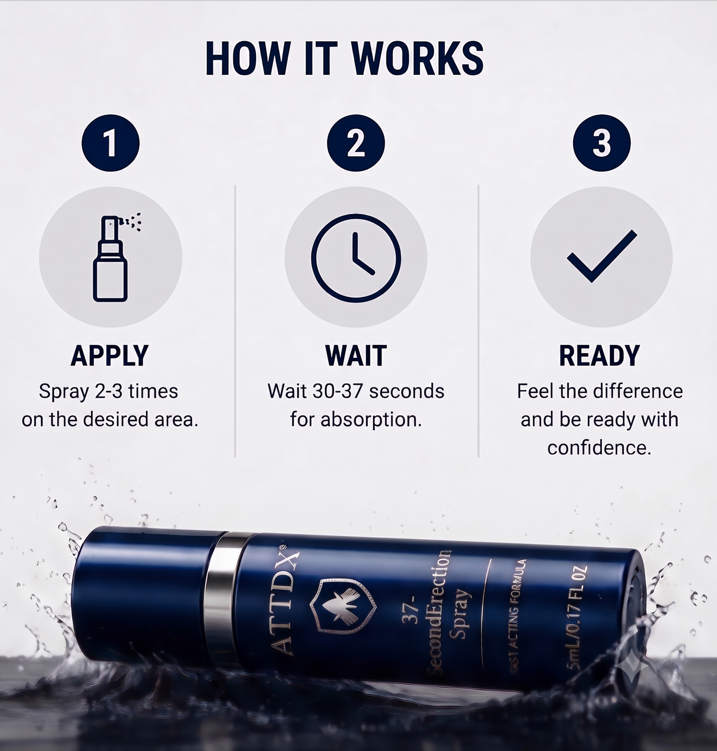QIAWI® 37-SecondErection Spray