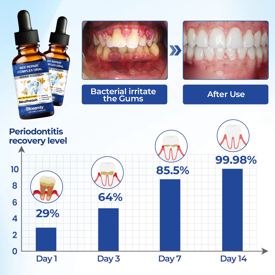Bloeamly Bee Repair Complex Oral Repair Solution
