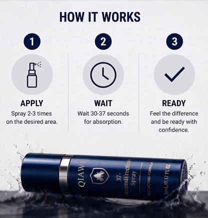 💥💥QIAWI® 37-SecondErection Spray
